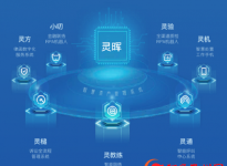 互连众信与BPO的第一个国家标准